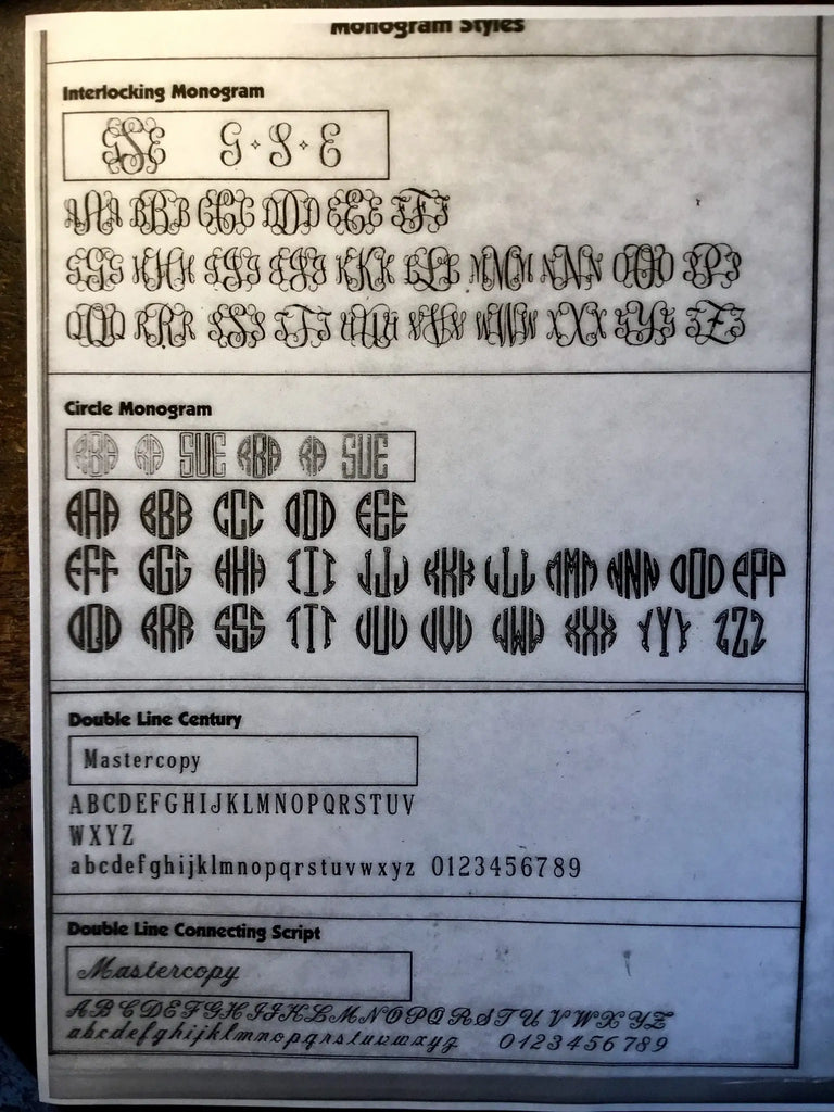 Chart Of Monogram Styles And Fonts For Cufflinks-mammoth Ivory Featuring Interlocking Types